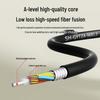 Speedhao GYTZA Outdoor Armored Single-Mode 96-Core Fiber Optic Cable
