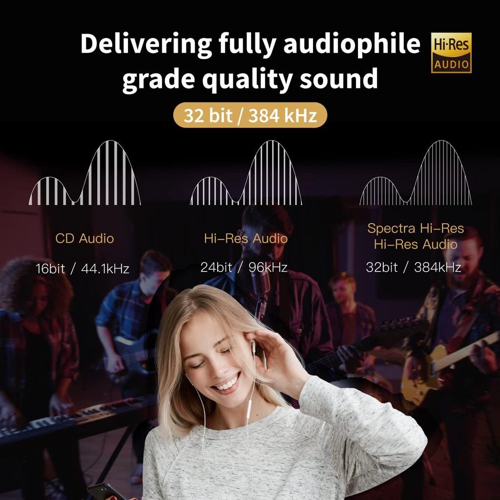 Maktar Headphone Amplifier High Resolution Compatible HiFi Improved Sound Quality Portable Headphone Amplifier Portable Lightning Jack iPhone Earphone