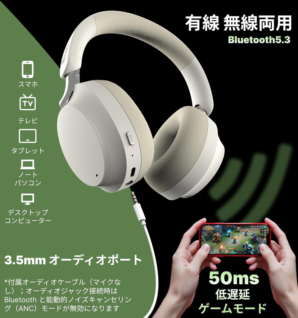 Hmusic Bluetooth Headphones with Japanese Voice Up To 80 Hours Wireless Audio Compatible 4 ANC Noise Cancellation ENC 40ms Low Latency Gaming Sound