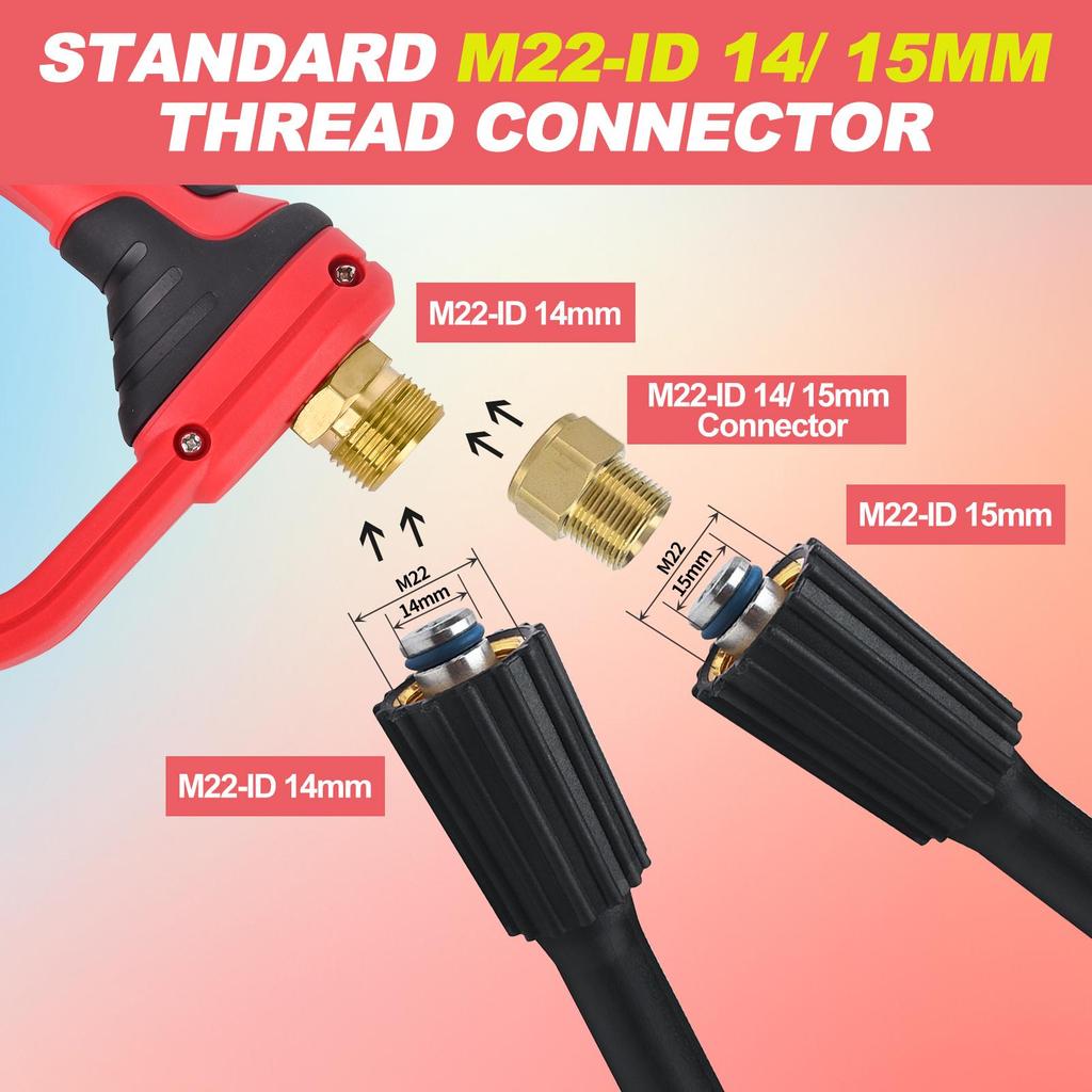 Pressure Washer Short Gun with M22-14mm Inlet and 1/4” Quick Connector Coupler, Power Washer Gun Compatible with Foam Cannon, Spray Nozzle