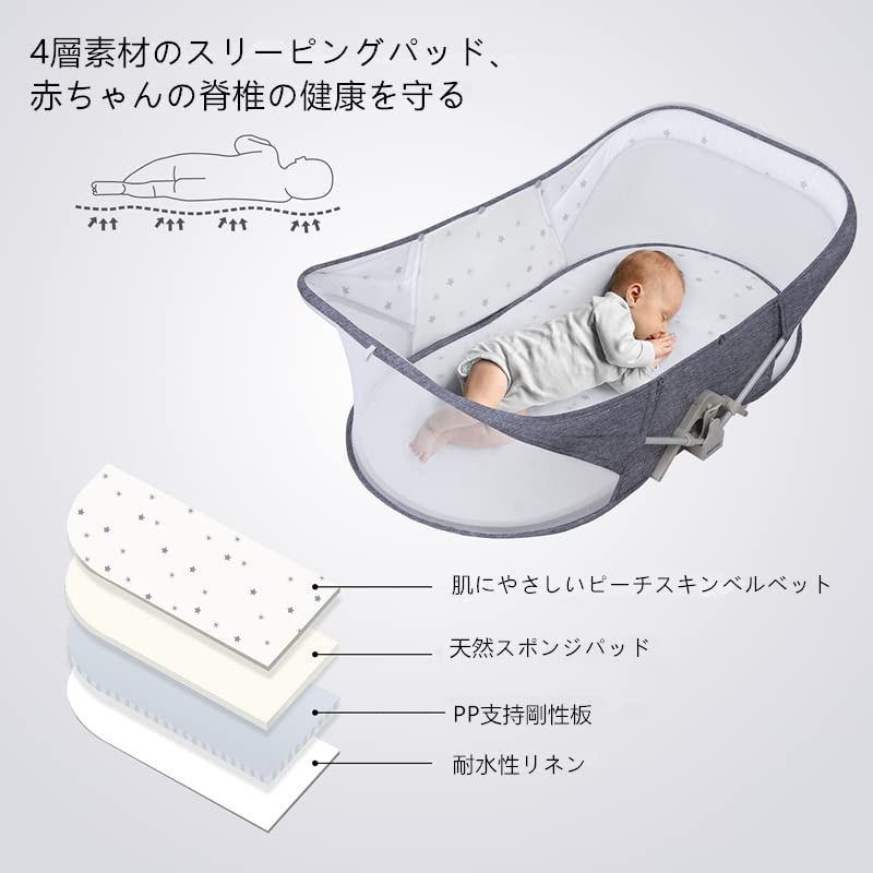 Beberoad Travel No Assembly Portable Breathable Travel Includes Mosquito Storage and Sleeping Mat Crib, Foldable, Required, Bed-in-Bed Crib, Crib,