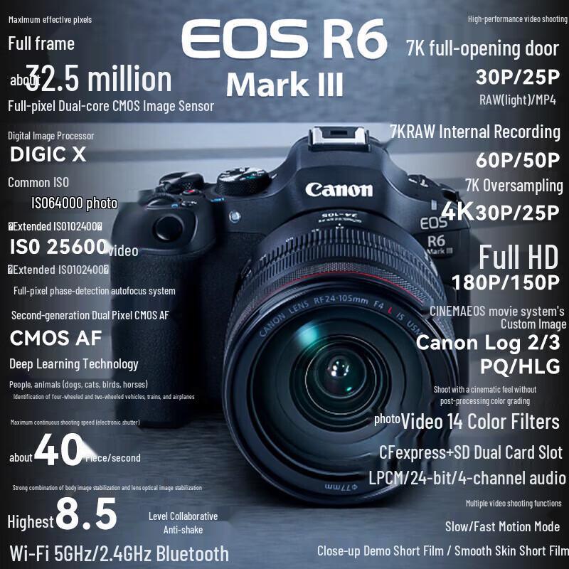 Canon EOS R6 Mark III Full-Frame Mirrorless Camera (CN Version)