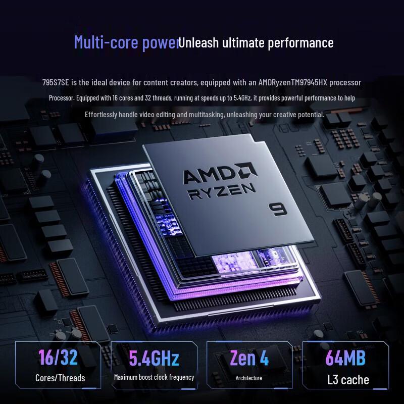 Minisforum 795S7 SE Ryzen R9-7945HX High-Performance Mini PC (CN version)