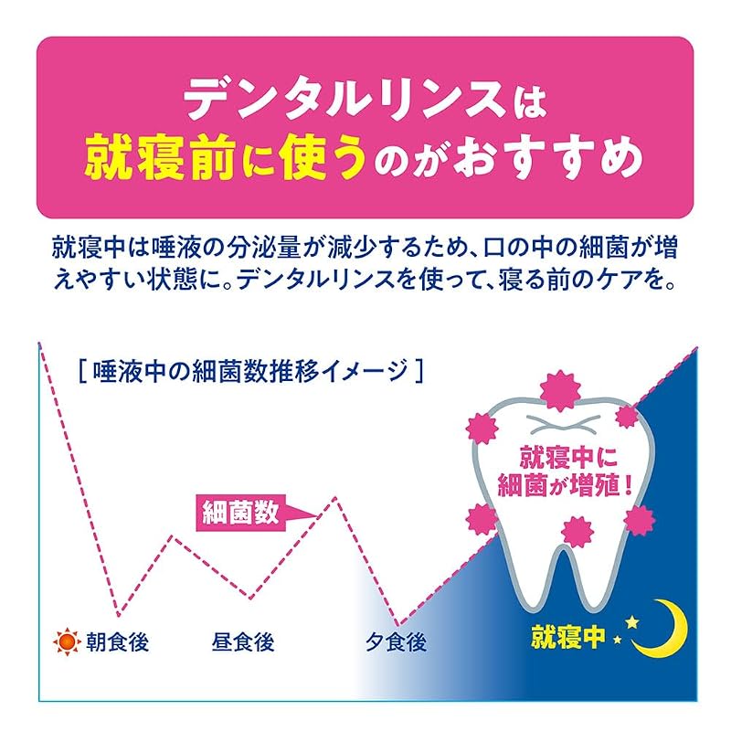Clinica Advantage Dental Rinse, Low Irritation Type, 900ml x 2 bottles + Y-shaped Floss [Quasi-drug] Liquid Toothpaste, Alcohol-free, for Cavities,
