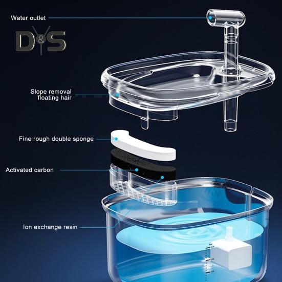 Automatischer Katzentrinkbrunnen mit 5-stufigem Filtersystem, geräuscharm, leicht zu reinigen, Katzentrinkbrunnen, Haustier-Wasserspender