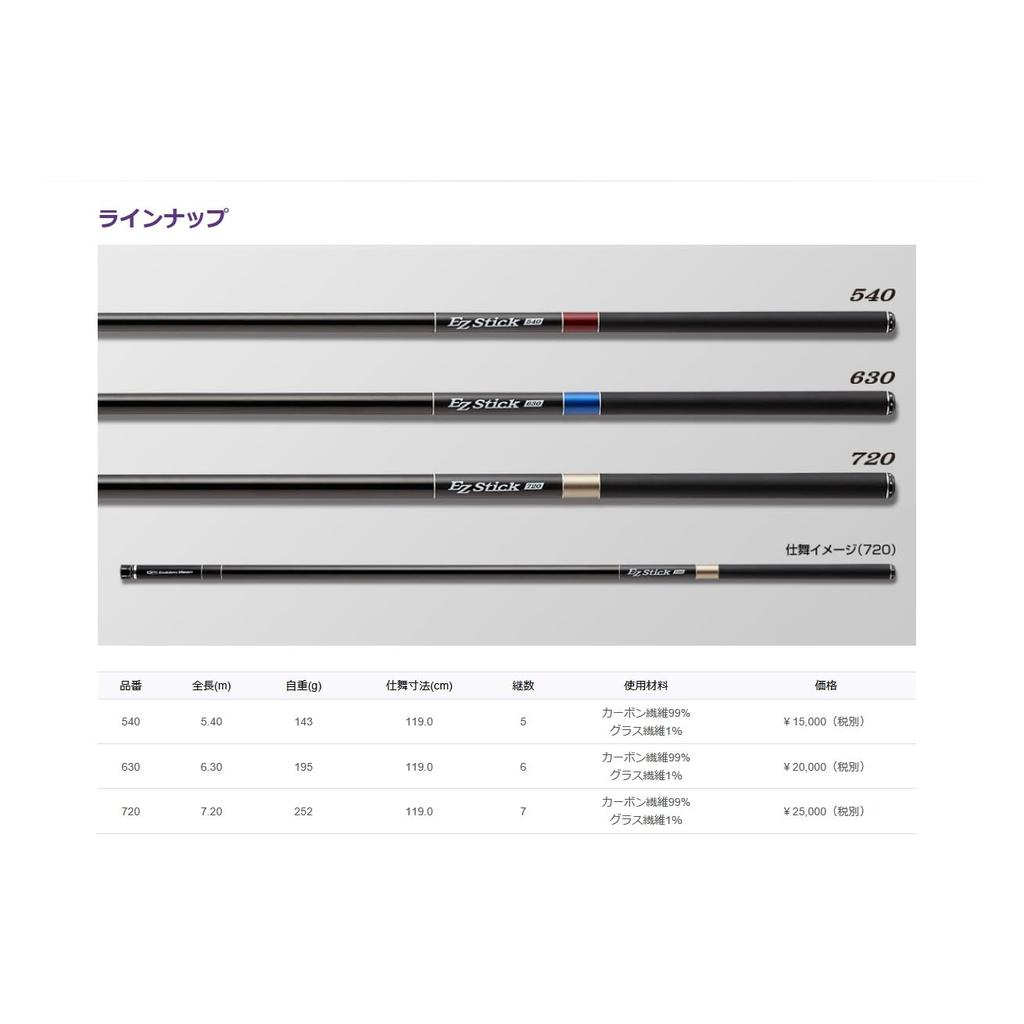 Golden Mean Easy Stick 540, a Medium-hard All-purpose Spinning Rod