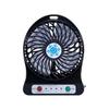 Accesorii pentru laptop-uri – Ventilatoare şi climatizatoare USB