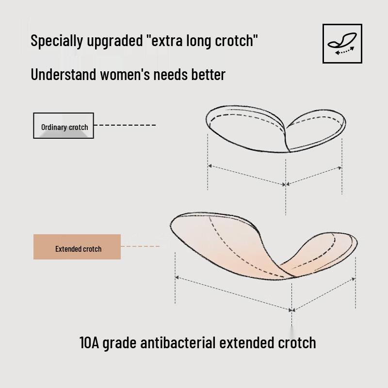 Youkeshu Women's Seamless Antibacterial Mid-Waist Briefs