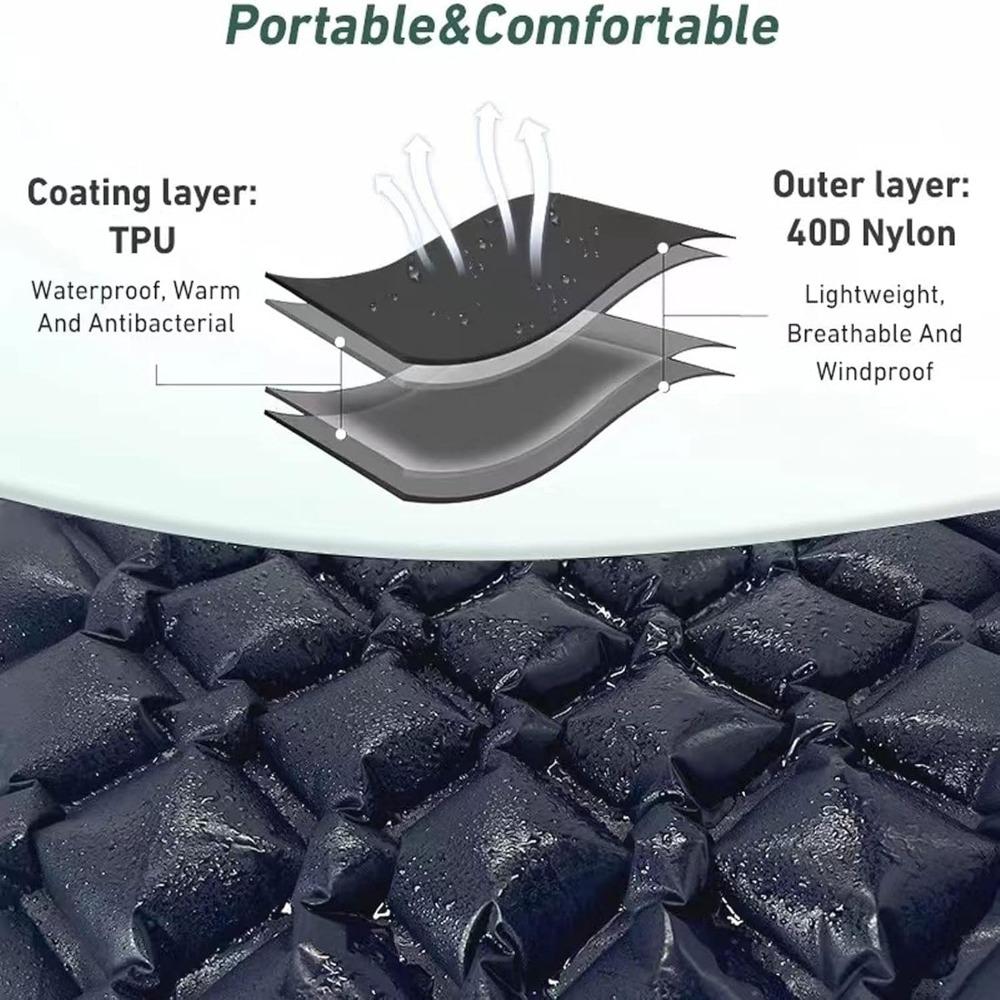 75×23.6in Beach Inflatable Mattress TPU Nylon Outdoor Sleeping Pad Durable Travel Mat