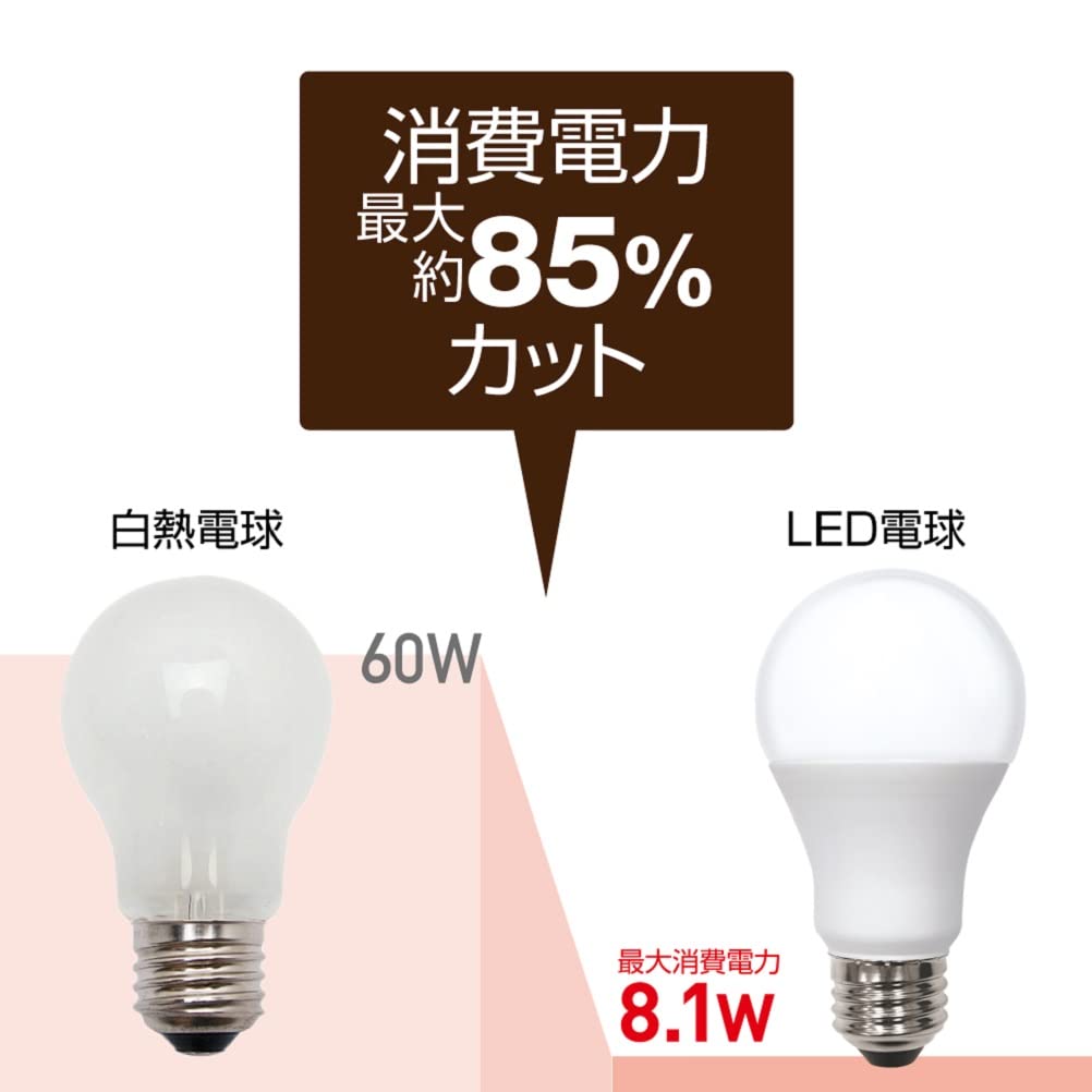 Styled LED Bulbs, 2-Pack, Dimmable, Standard Bulb Type, 26mm Base, 60W Equivalent, Warm White, Wide Beam Angle, Suitable for Enclosed Fixtures,
