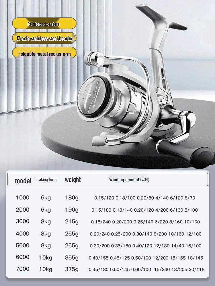 

Full Metal Spinning Wheel Long Cast Fishing Reel for Sea and Rock Fishing