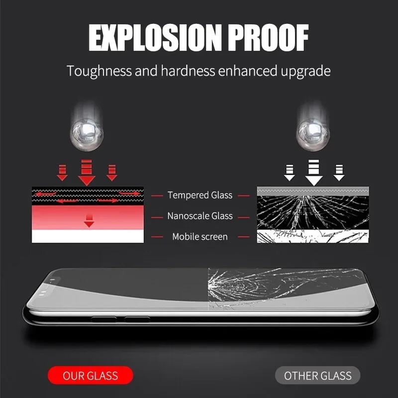 1/2PCS 9H Tempered Glass Screen Protector For Lenovo IdeaPad Duet G2 10.95" Duet 3 11" Duet 3 11.5" Tablet HD Clear Protective