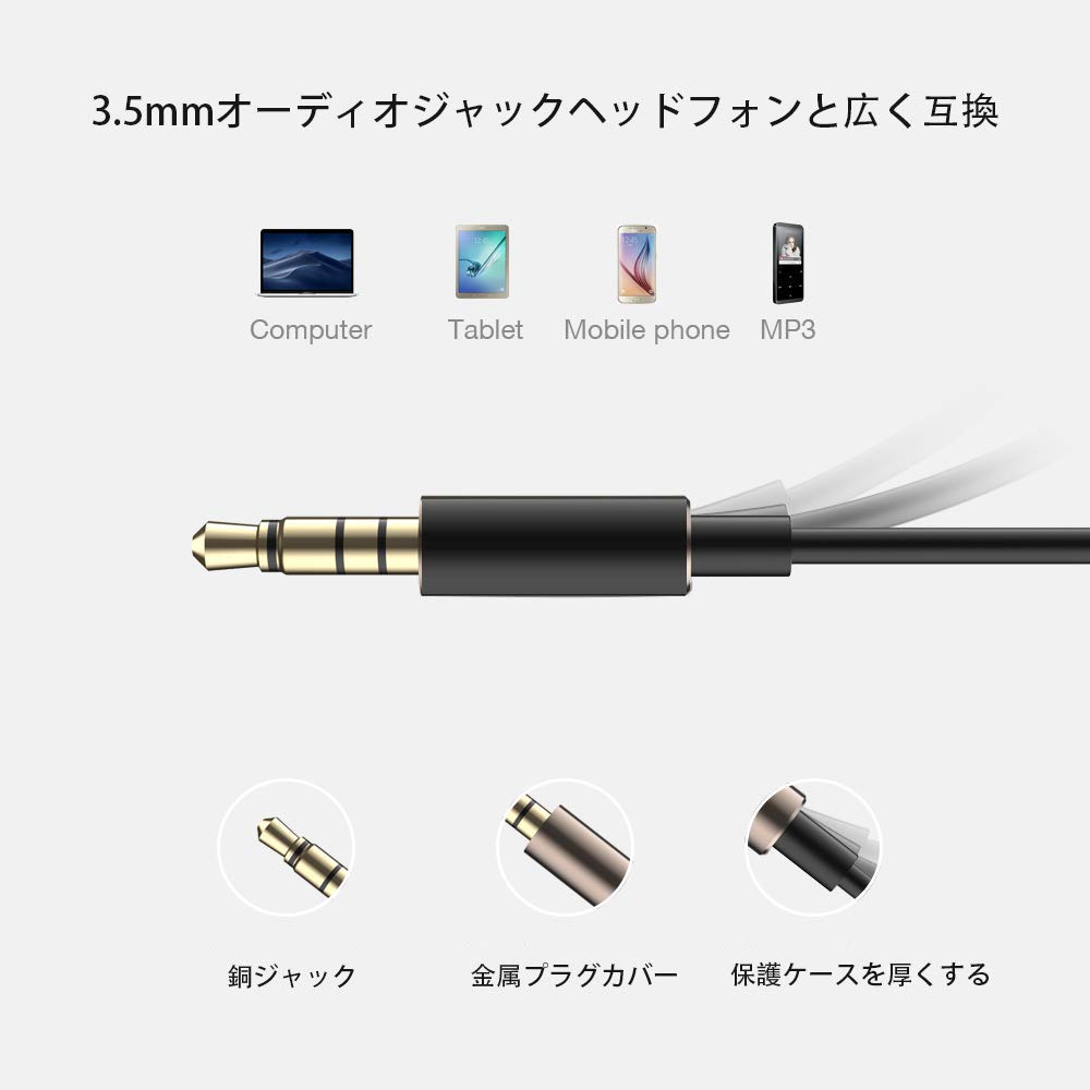 Samci Wired Earphones with Microphone and Remote Control Headphones Compact Sound Isolation Deep Bass Call Earphones Compatible with Samsung Huawei