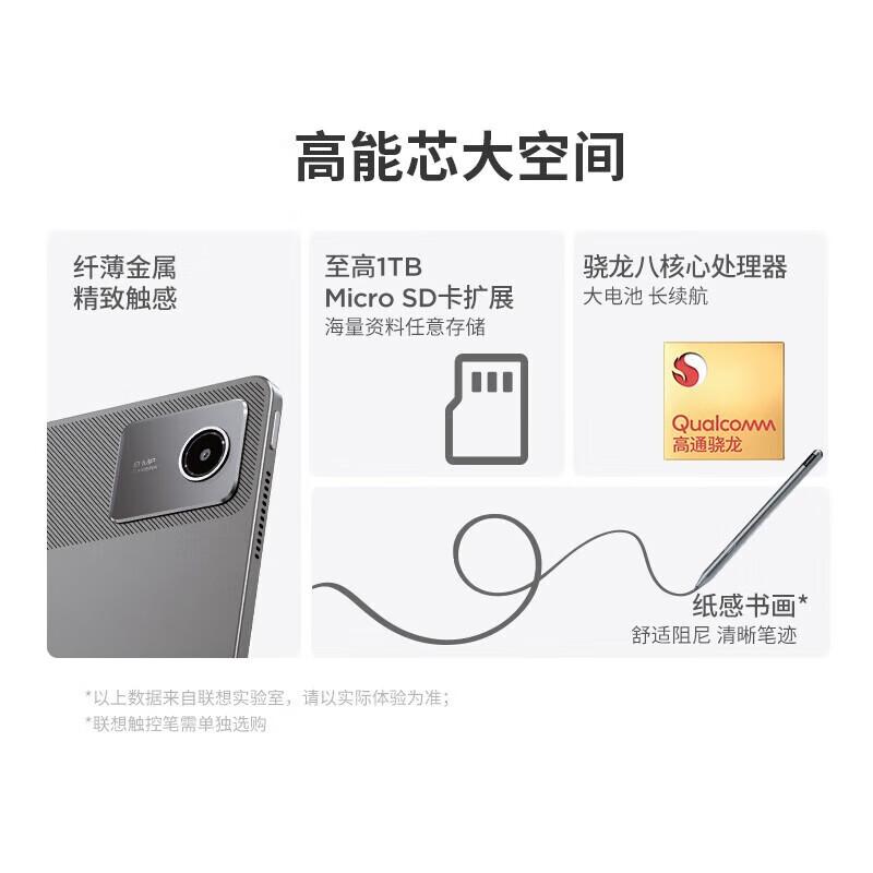 

Lenovo Xiaoxin Pad 2024 High-Refresh Tablet (CN version)