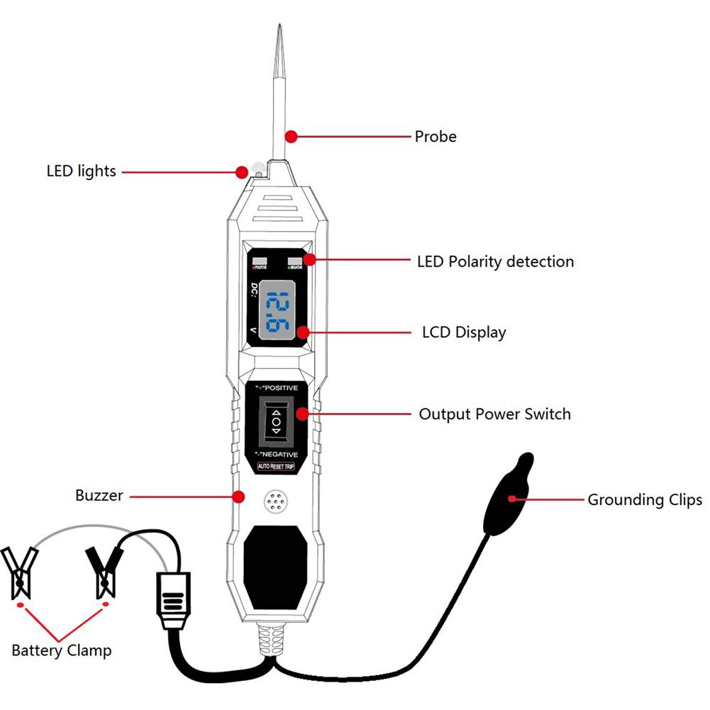 3.5-36V Multifunctional Automotive Circuit Tester Power Supply Tester LCD Display Electrical System Diagnosis Car Repair Tool