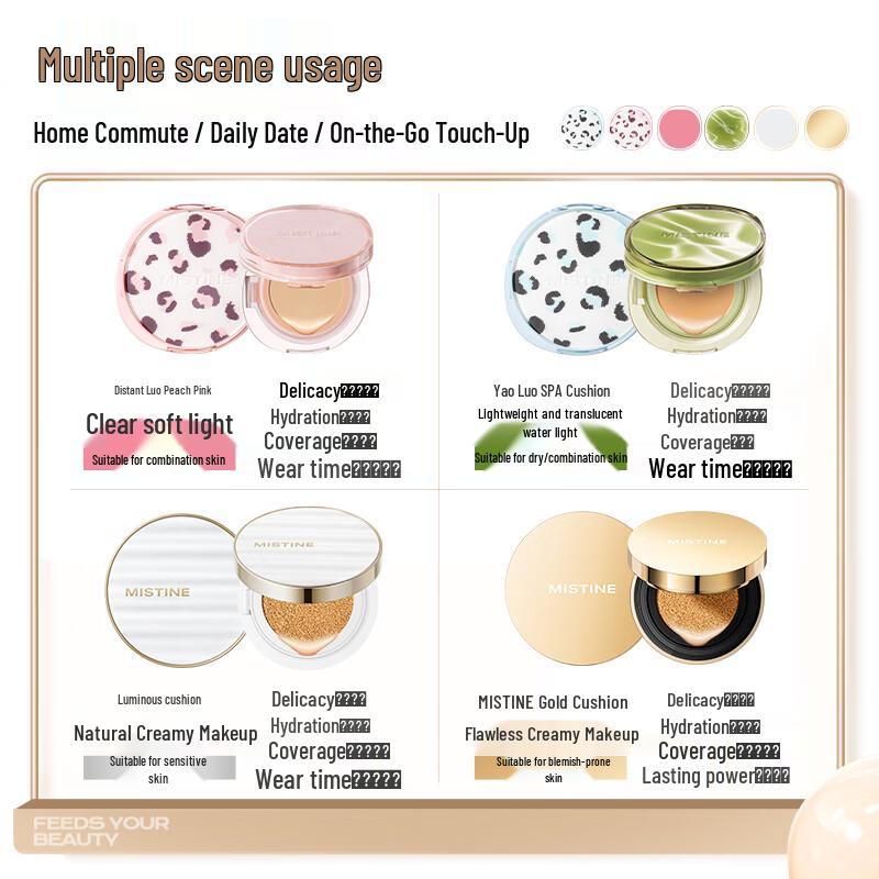 Mistine Fundacja poduszki