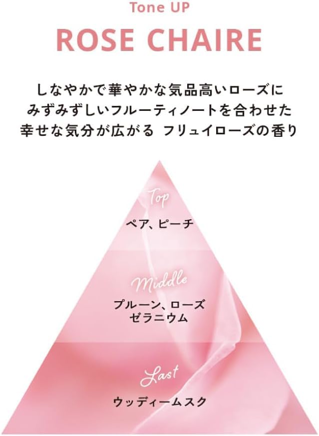 ALLIE Chrono Beauty Tone Up UV 02 Face and SPF50+ PA++++ [Sunscreen] [For Body]