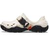 All Terrain Atlas 'Stucco' 208173-16U
