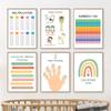 Educational Multiplication Maths Numbers Classroom Wall Art Print Canvas Painting Nordic Poster Decor Pictures Homeschool Room