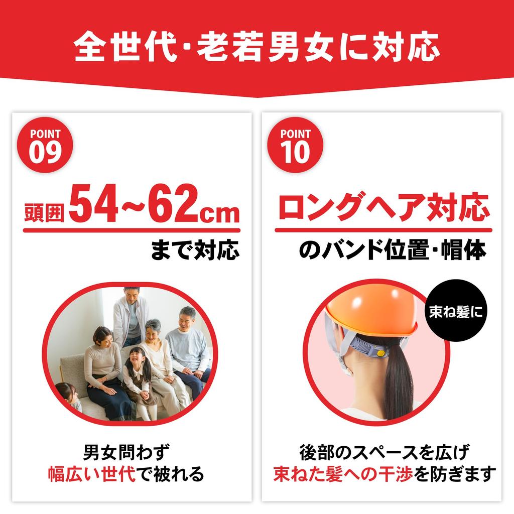 Disaster Prevention Helmet Made in Nationally Disaster Prevention and Crime Prevention Direct (Soft Orange) Japan, Certified,