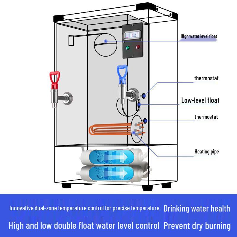 Royalstar Commercial Automatic Hot Water Boiler