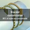 Custom Zodiac Pendant Bracelet - DIY Image Jewelry In Titanium Steel