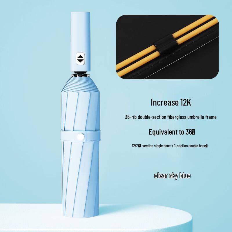 WH Automatic Oversized UV Protection Umbrella