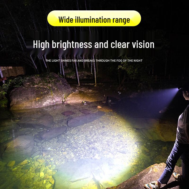 M7S Rechargeable LED Hat Clip Light