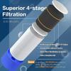 Portable Outdoor Water Filter, 0.01 Micron 4-Stage Filter System, Emergency Survival Water Purifier For Camping Hiking Climbing