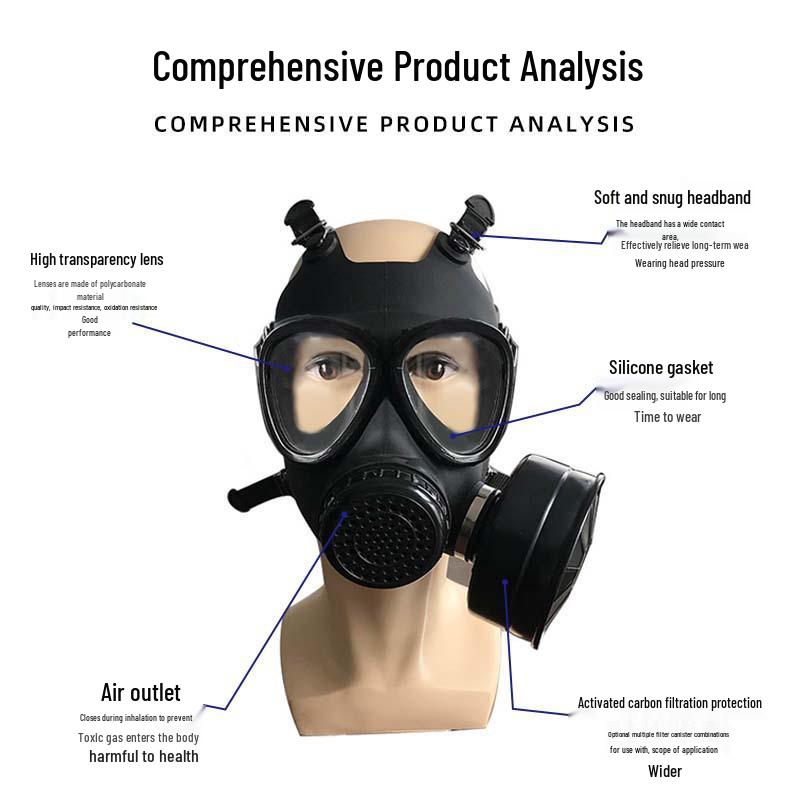 Type 05 Ghost Face Chemical Gas Mask - Full Face, Rubber, Self-Priming Filter