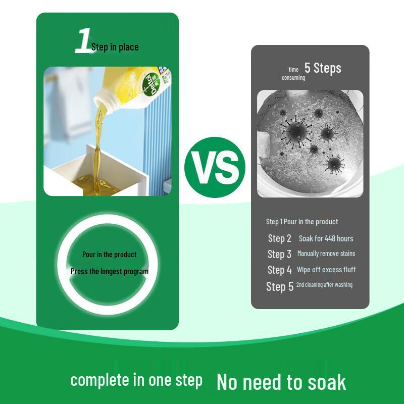 Dettol Washing Machine Cleaner & Disinfectant