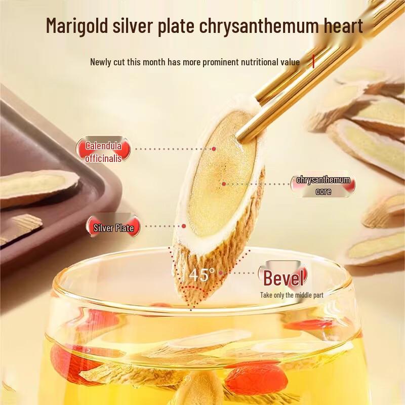 Gonghetang Authentic Minxian Astragalus Root Slices