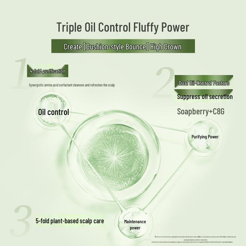 Ziyuan Sapindus Ölkontrolle & Volumen Shampoo