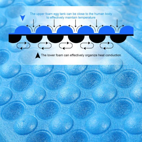 1/2Pcs XPE Seat Cushion Portable Folding Sitting Mat Waterproof Lightweight Outdoor Travel Camping Hiking Backpacking Chair Stadium Seat Pad