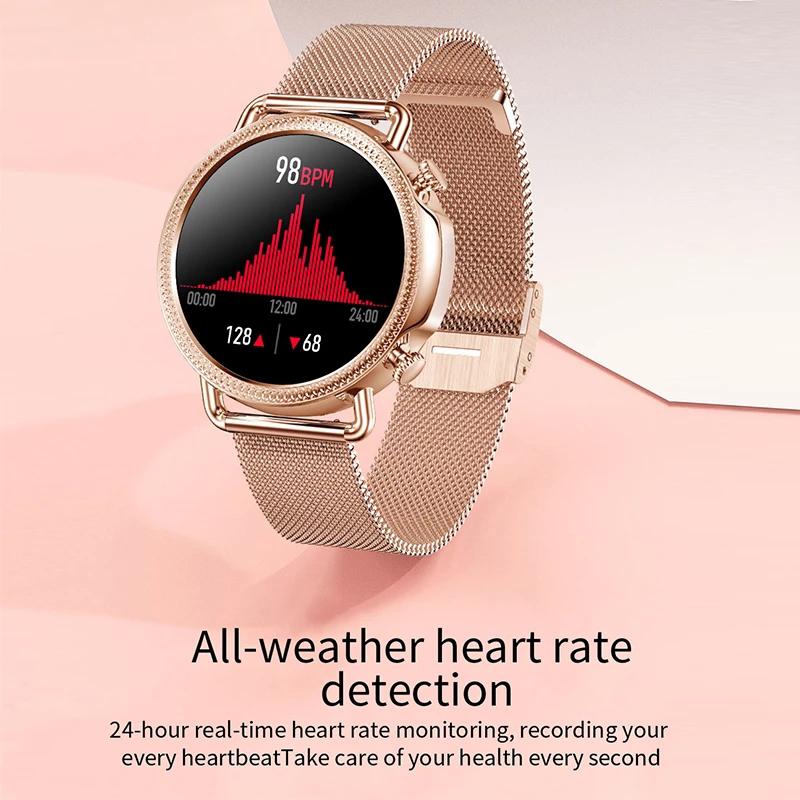 Los mejores smartwatches de 2022 - PCWorld