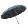 Automatic 10-Rib Sun/Rain Umbrella