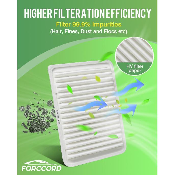 Cabin & Engine Air Filter Fit For Toyota Corolla 2009-19, Matrix 2009-14, Yaris 2007-18, Scion XD 2008-14, Vibe 2009-10 Activated Carbon Cabin Filter