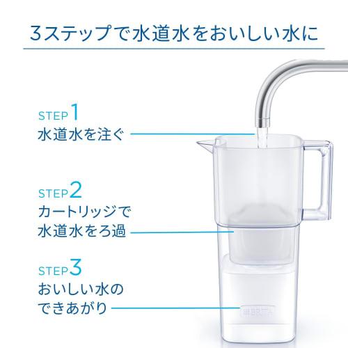 BRITA Water Filter, Jug-Style, Tested for PFOS/PFOA Removal, Filtered Water Capacity: 1.15L (Total Capacity: 2.2L) [Official Japanese Product] Include