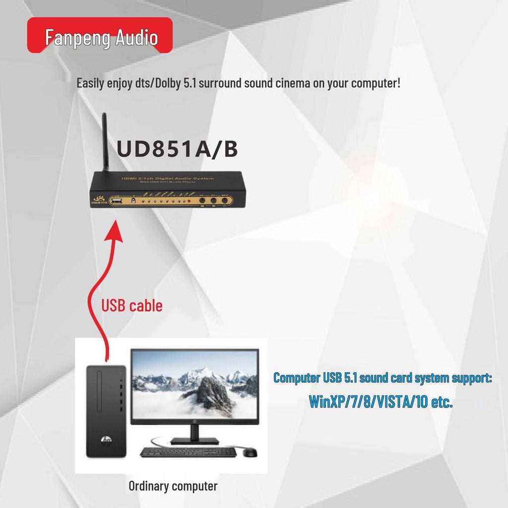 Decodor Audio DTS Dolby AC3 5.1 Canale DAC cu Conectivitate Bluetooth, HDMI, USB