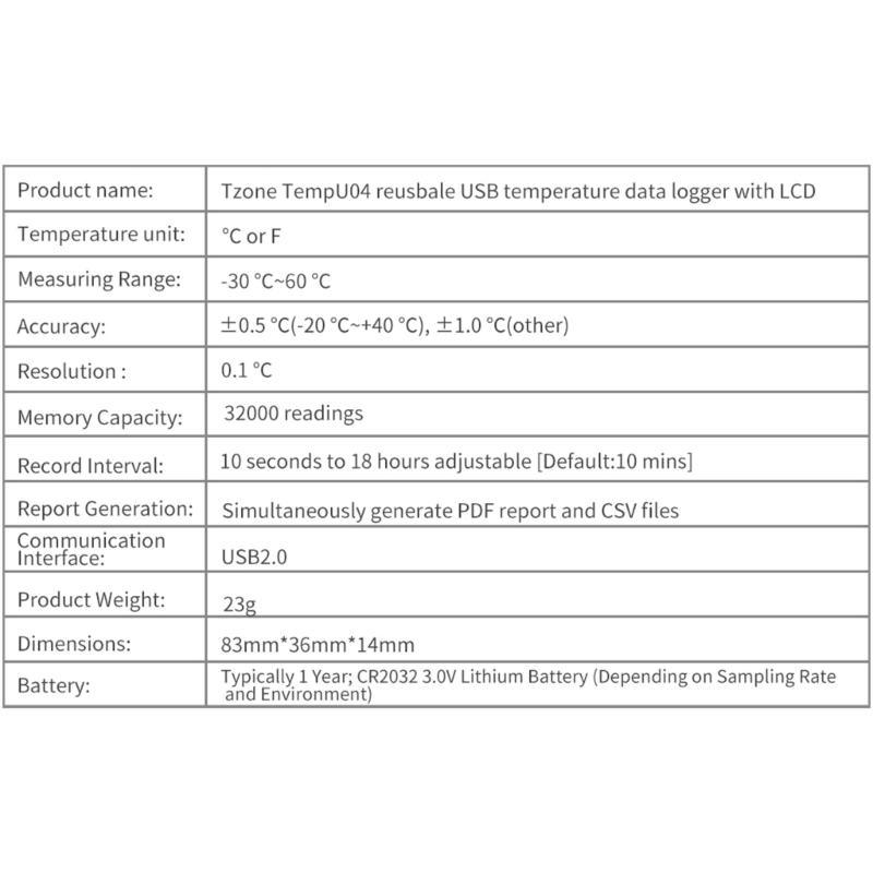 Digital Temperature Recorder With High Accuracy Data Recording Temperature Data Logger For PDF CSV Reports