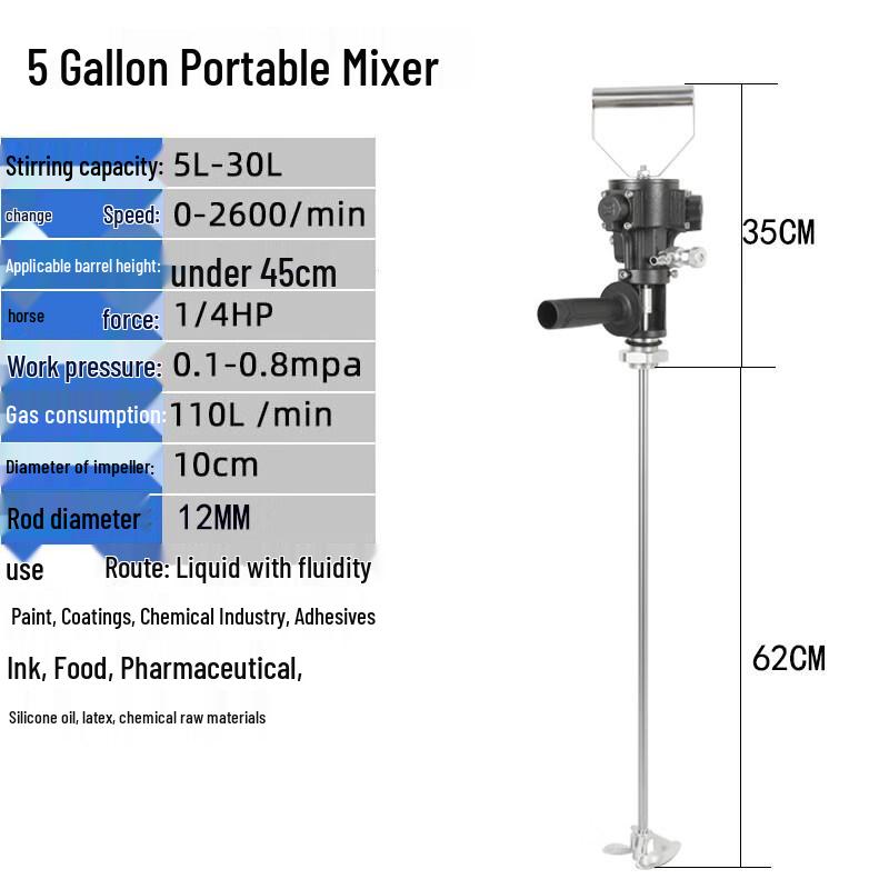 JPHZNB Portable Air Mixer