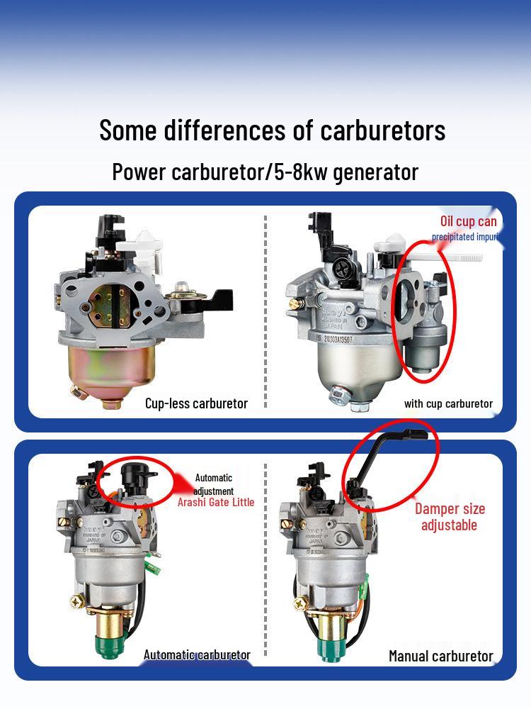 Four-Stroke Gasoline Engine Carburetor for Generator, Water Pump, and Microtiller