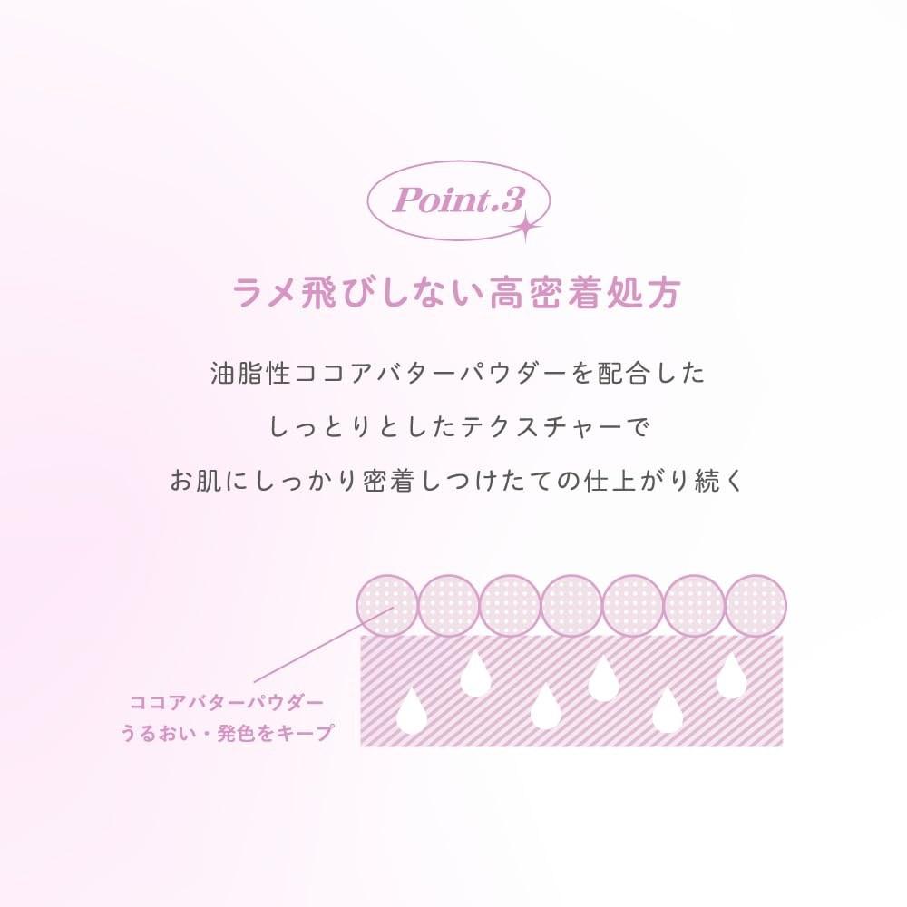 CandyDoll Highlight Palette