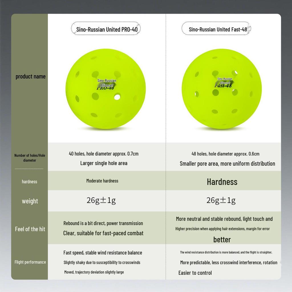 Professional Outdoor Pickleball with 48 Holes for Competition and Training