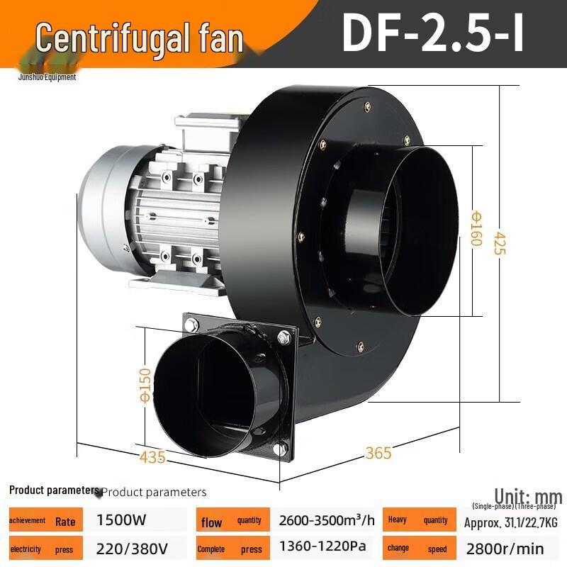 Junsos High-Temperature Industrial Centrifugal Fan