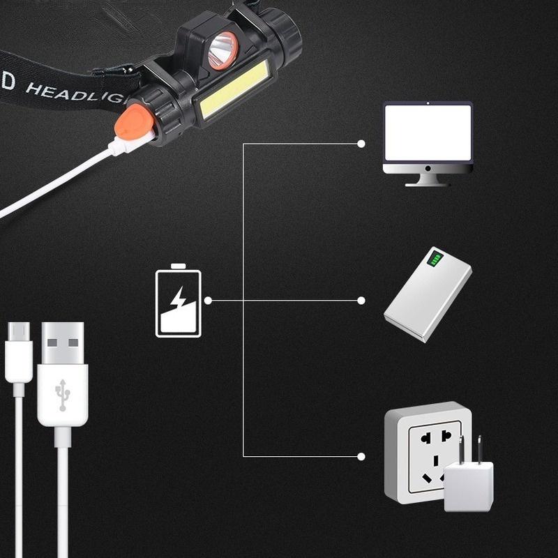 Rechargeable LED Headlamp Super Bright Waterproof Long Range Headlight for Night Fishing and Mining