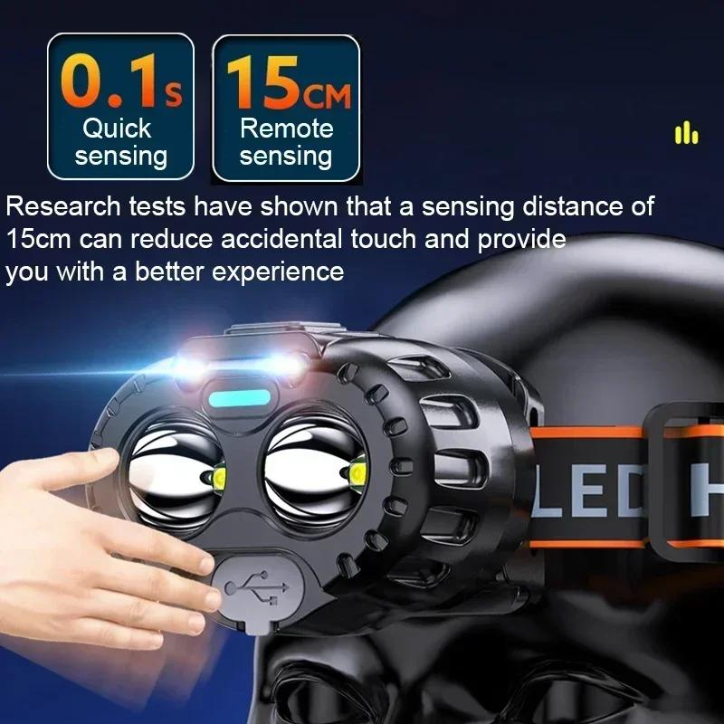 250LM XPE LED Headlamp with Wave Sensor Waterproof, Hands-Free Lighting for Work Outdoor Fishing Camping Hiking & Emergency Use