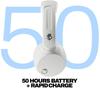 Наушники Skullcandy ICON 180