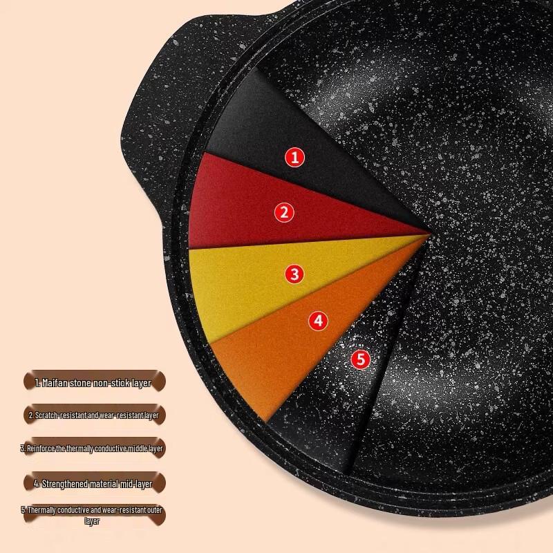 Zhi Shi 20cm Maifan Stone Non-Stick Casserole Pot & Alcohol Stove Set