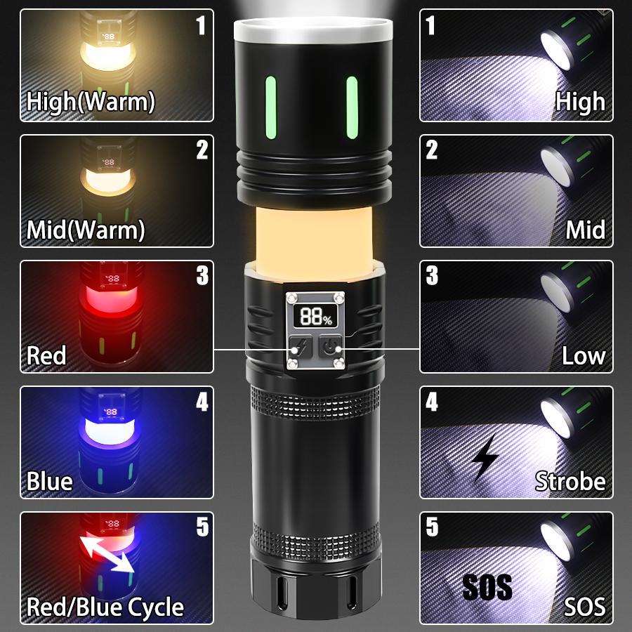 1000Lumens High Power LED Flashlight USB Rechargeable Tactical Light Built-in Battery Outdoor Camping Zoom Handheld Torch